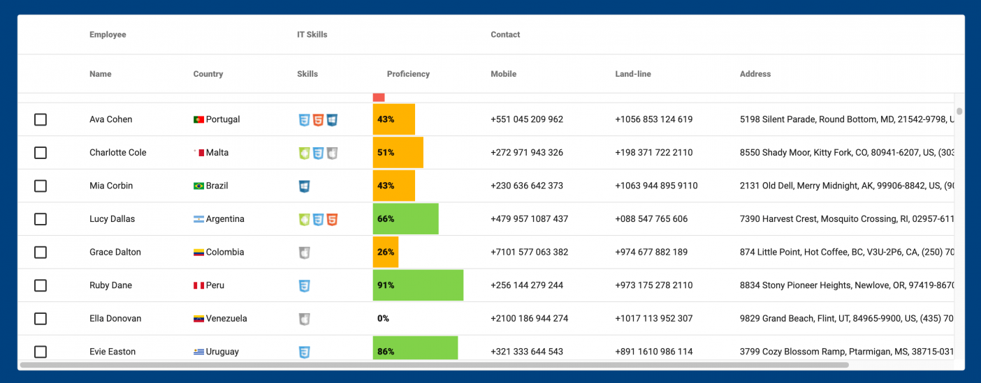 Screenshot-2020-07-09-at-11.47.09-PM-1404x549 6 Best Data Grid Controls to Use in 2020